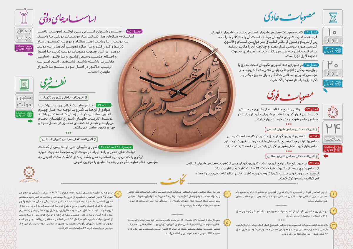 مواد اولیه دارویی